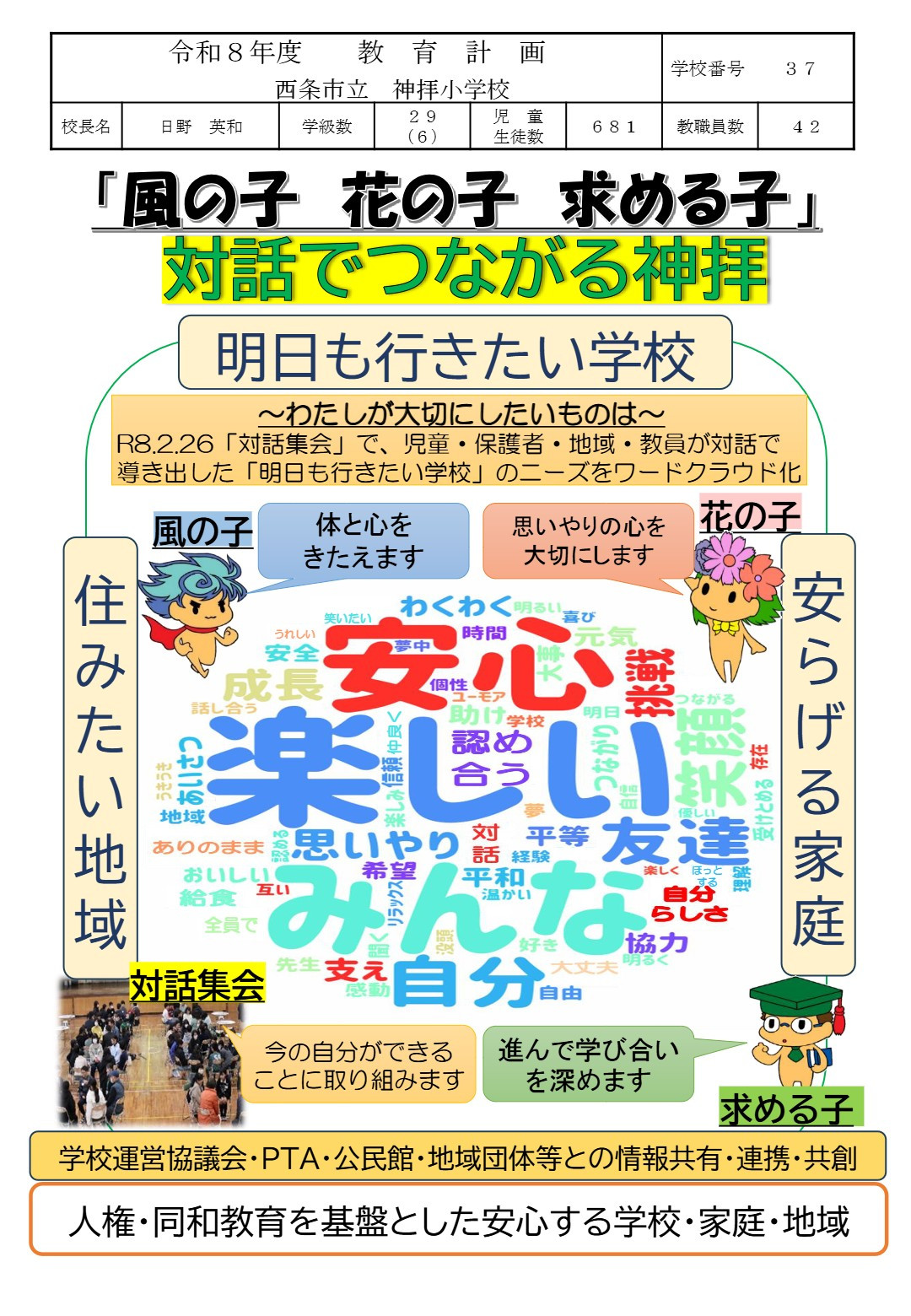 R8　教育計画(GD)神拝小学校