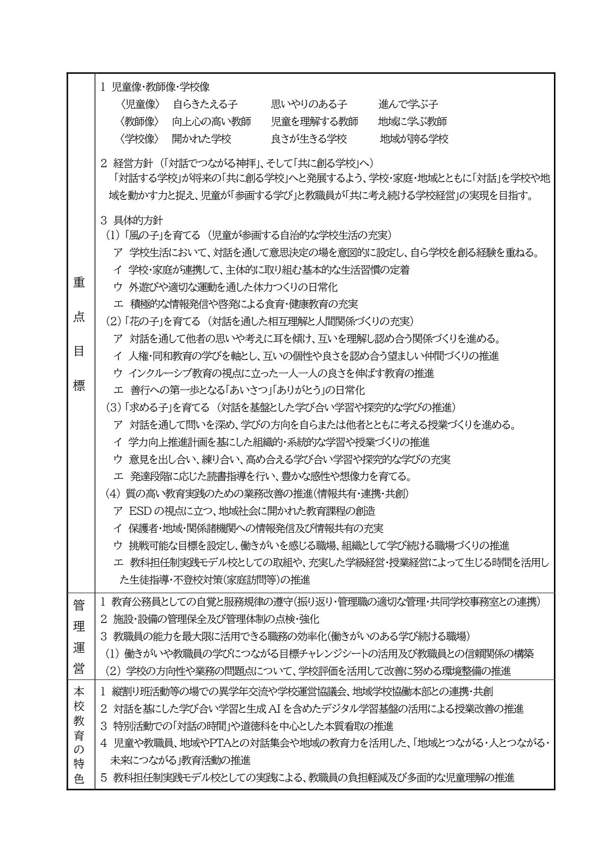R8　教育計画(重点目標等)神拝小学校