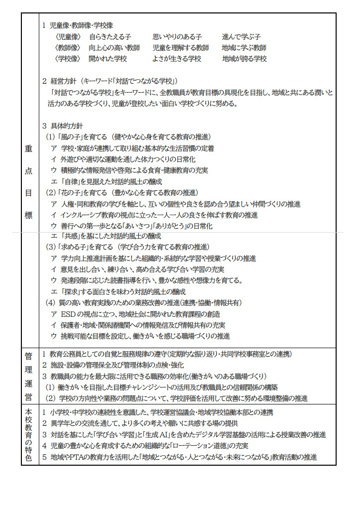 R7教育計画（GD）